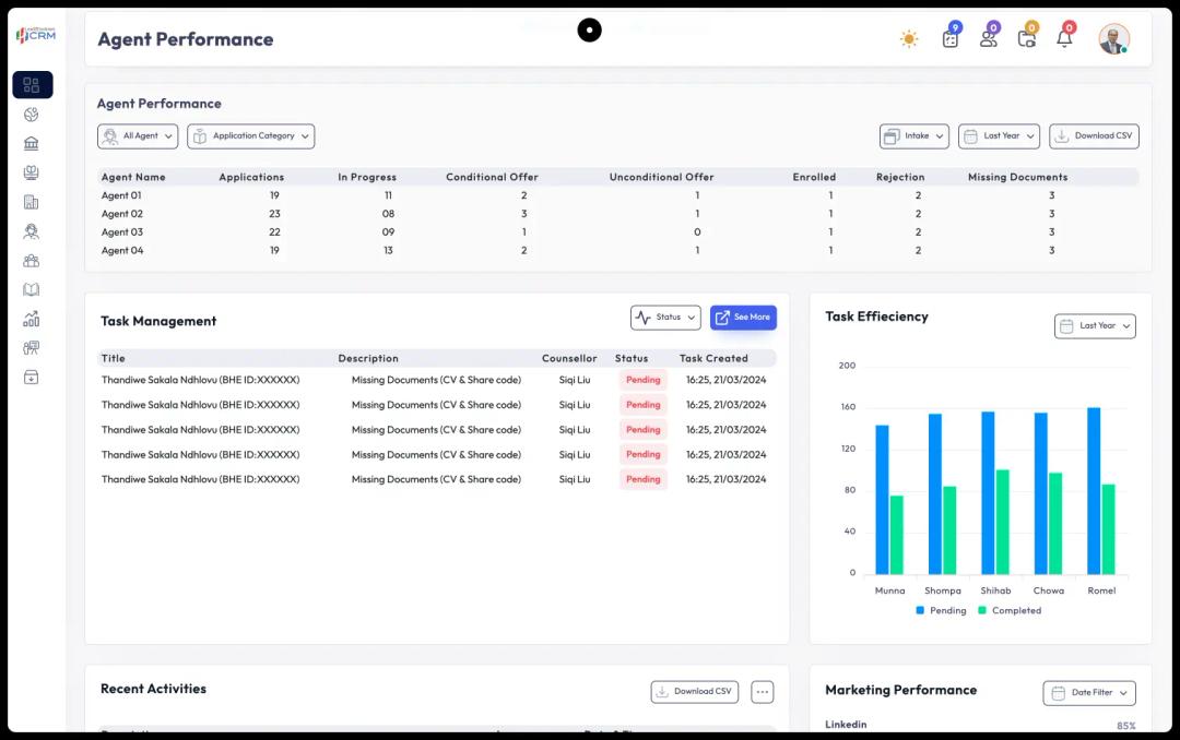 Agent Performance Tracking